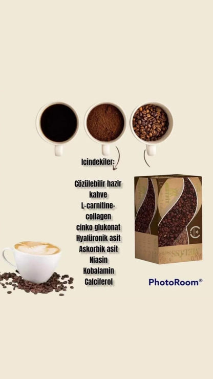 BestFit Detox Kaffee